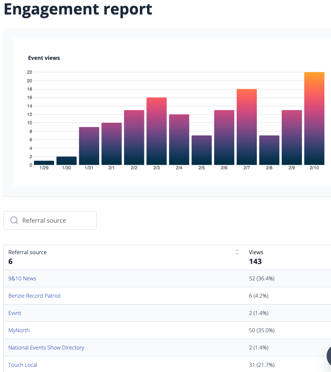 Screenshot 2025-02-10 at 3.36.57 PM.png